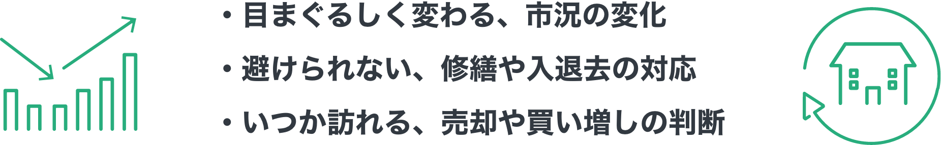 ・目まぐるしく変わる、市況の変化・避けられない、修繕や入退去の対応・いつか訪れる、売却や買い増しの判断